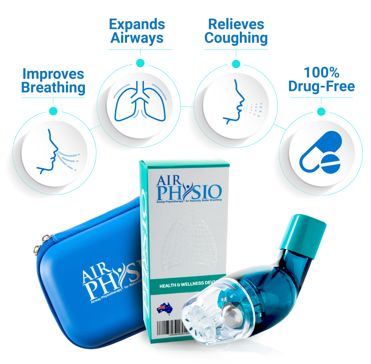 Does The Airphysio Device Really Work
